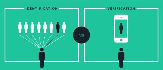 Identification vs Verification